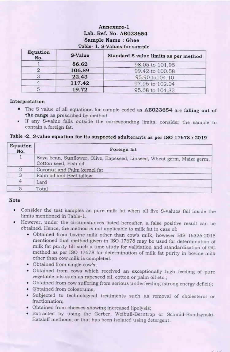 Report of ghee used for making laddu in tirupati prasadam